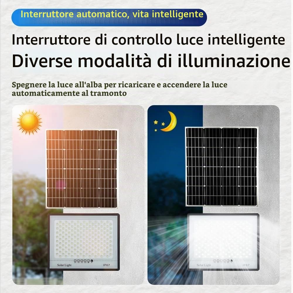 Faro Led Esterno con Pannello Solare,200W 200LEDs Faretti Solari a LED Esterno,Fari Led da Esterno con Pannello Solare con Telecomando è Funzione Timer,con 8M Estensore per Giardino e Cortile