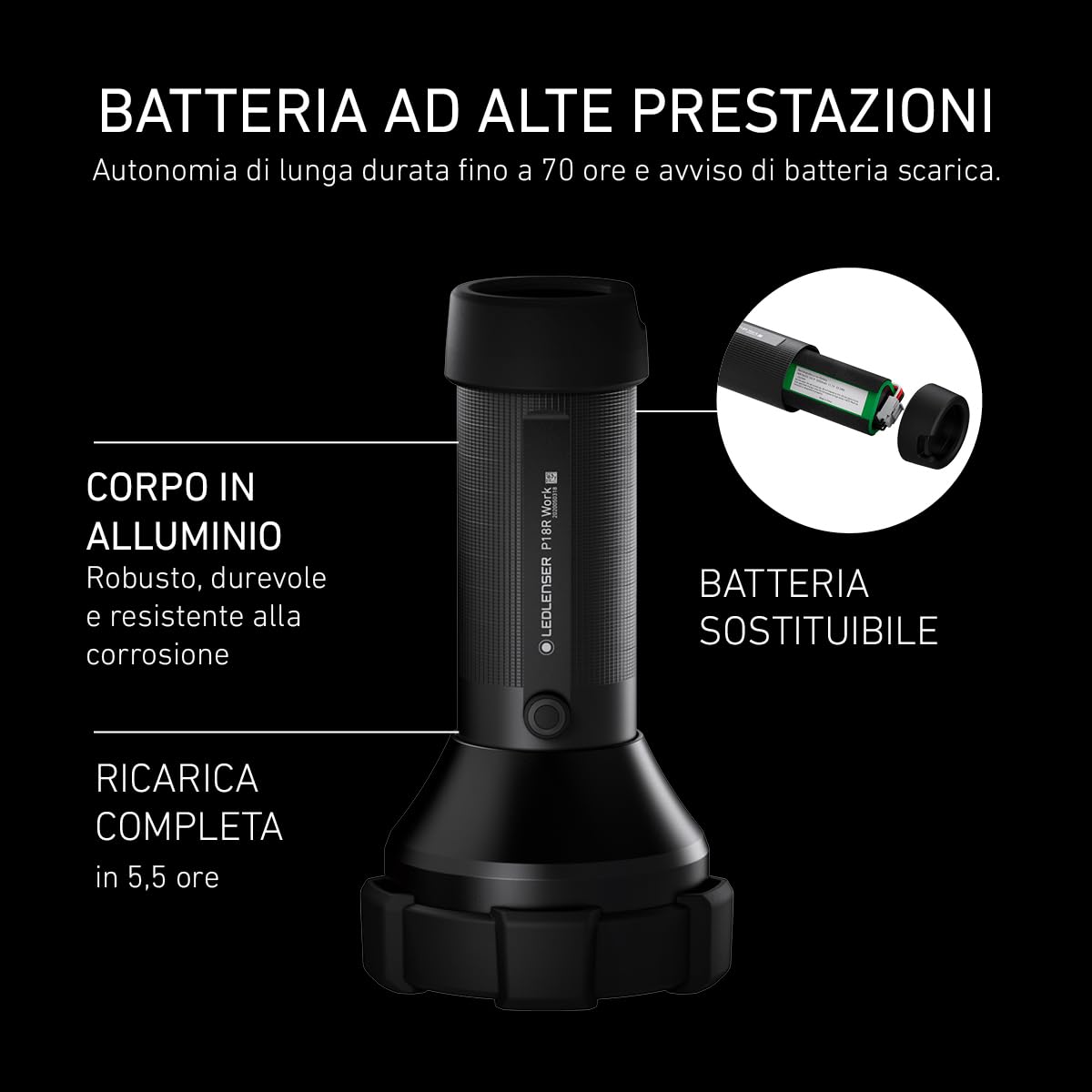 Ledlenser P18R Work Torcia Ricaricabile, 4500lm, Portata 720m, IP54 | Messa a fuoco regolabile, 669g, autonomia 70h, protezione in gomma, ideale per sicurezza e cantieri | 2020