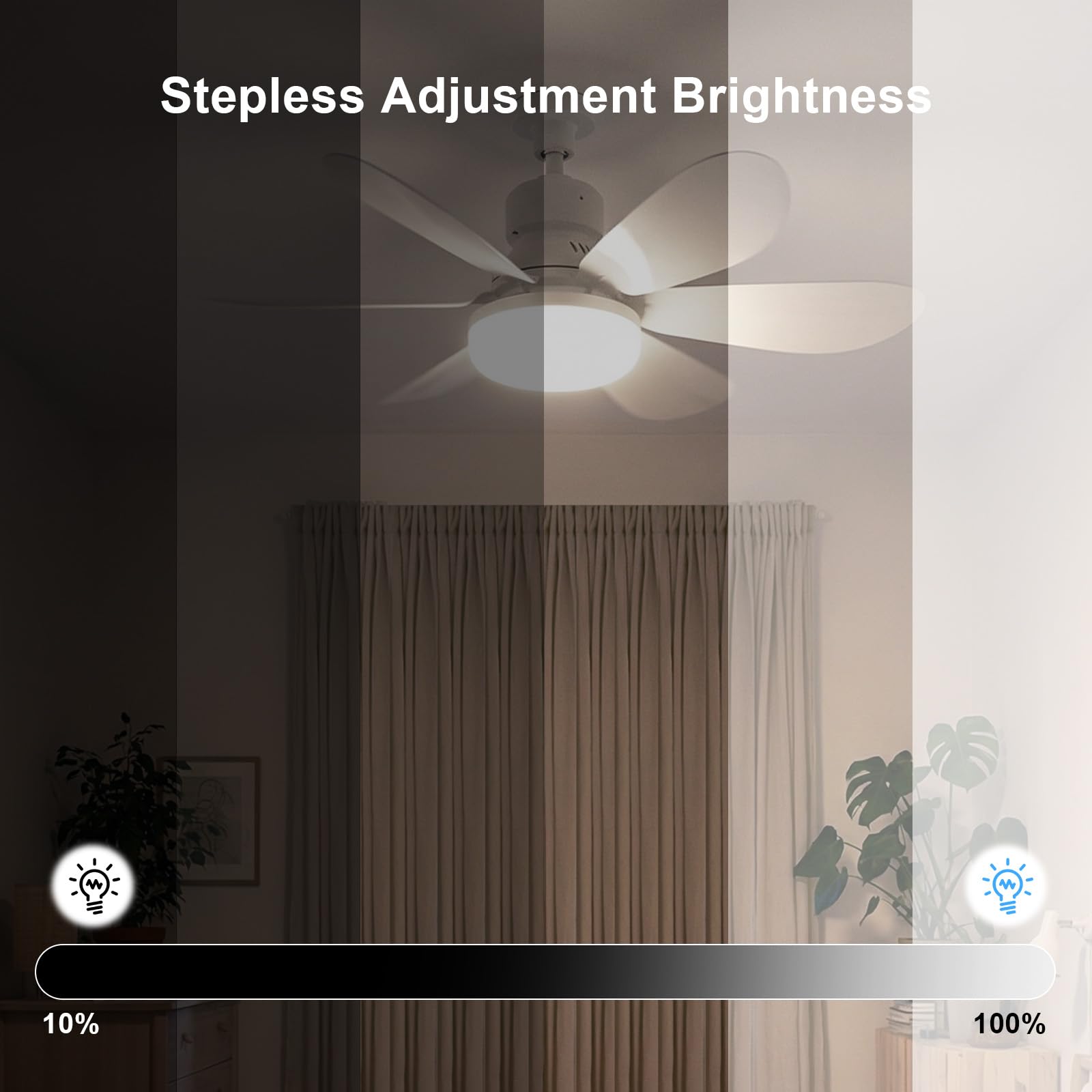 Ventilateur de Plafond avec Lumière et Télécommande – Lampe Ventilateur Plafond E27 avec 3 Niveaux de Vent, Petit Ventilateur Lampe LED Dimmable 3000-6500K, Minuterie 1/2/4h, Fonction Mémoire