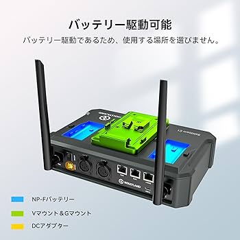 Amazon.co.jp: Hollyland Solidcom C1-HUBベース ワイヤレス