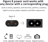 Vista 5 de EU 2- Cable de alimentación de ranura Euro Plug a IEC320 C7 Figura 8 Cable de alimentación europeo no polarizado de 2 clavijas para TV, PS3, PS4