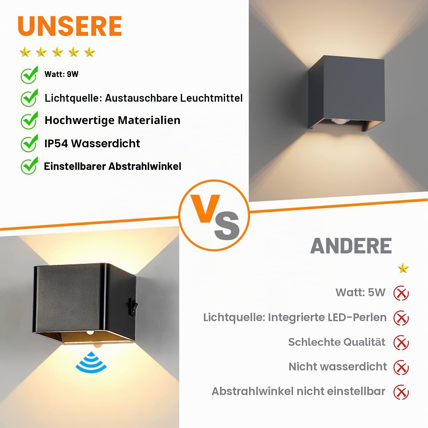 Klighten 2 Stück Aussenlampe mit Bewegungsmelder Innen/Außen 3000K Außenlampe mit Bewegungsmelder Wandlampe Einstellbar Abstrahlwinkel, mit Austauschbarer G9 LED Lampe (Anthrazit)