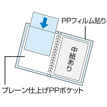 コクヨ　クリアファイル　替紙式　大量綴　A4縦　30穴　40枚　ラ-E100B Amazon.co.jp: コクヨ ファイル クリアファイル NEOS 替紙式 A4