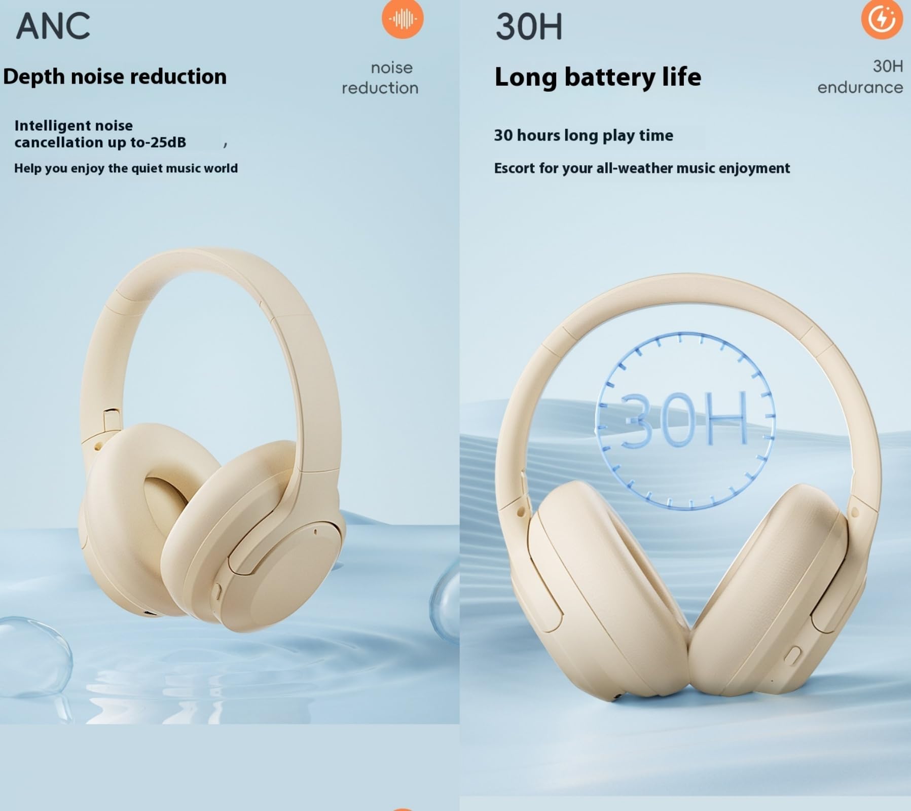 Cuffie Wireless Bluetooth con Cancellazione Attiva del Rumore, Bluetooth 5.3 Hi-Fi Stereo con Microfono, Leggere e Pieghevoli, adatte per PC/Telefono e altri Dispositivi Bluetooth - Beige