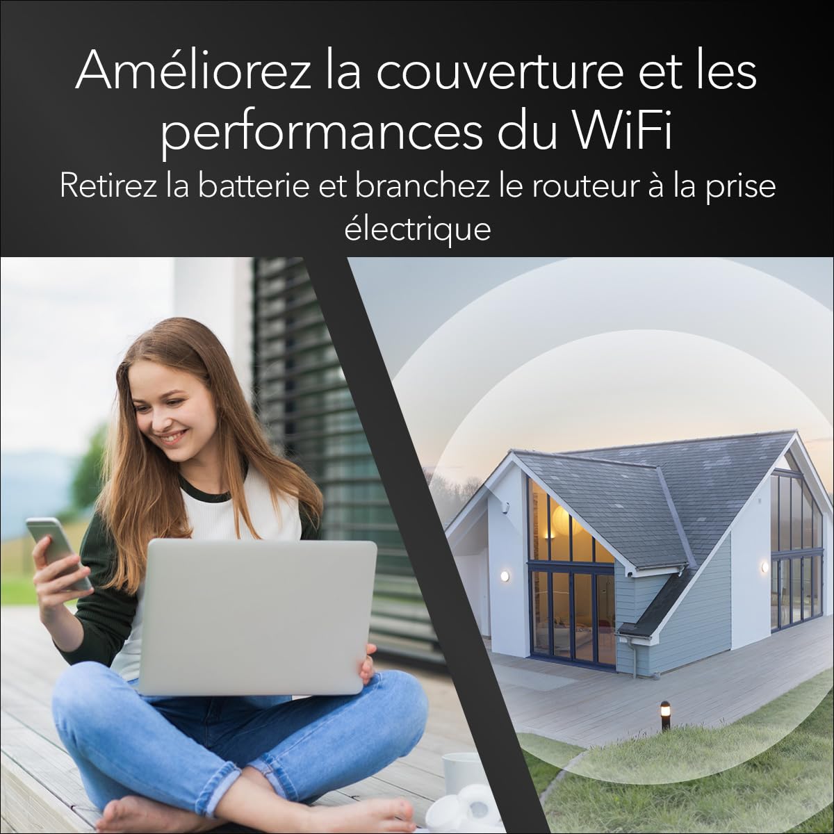 NETGEAR Routeur Hotspot Mobile Nighthawk M6 5G WiFi 6 (MR6150) – Compagnon de Voyage, connexions Rapides et sécurisées 2,5 Gbit/s – Partage 32 appareils – Déverrouillé, itinérance Internationale