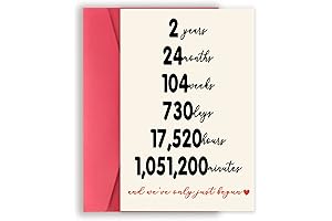 YiKaLus Funny 2 Years Anniversary Card for Him Wife: Your Second Aday...