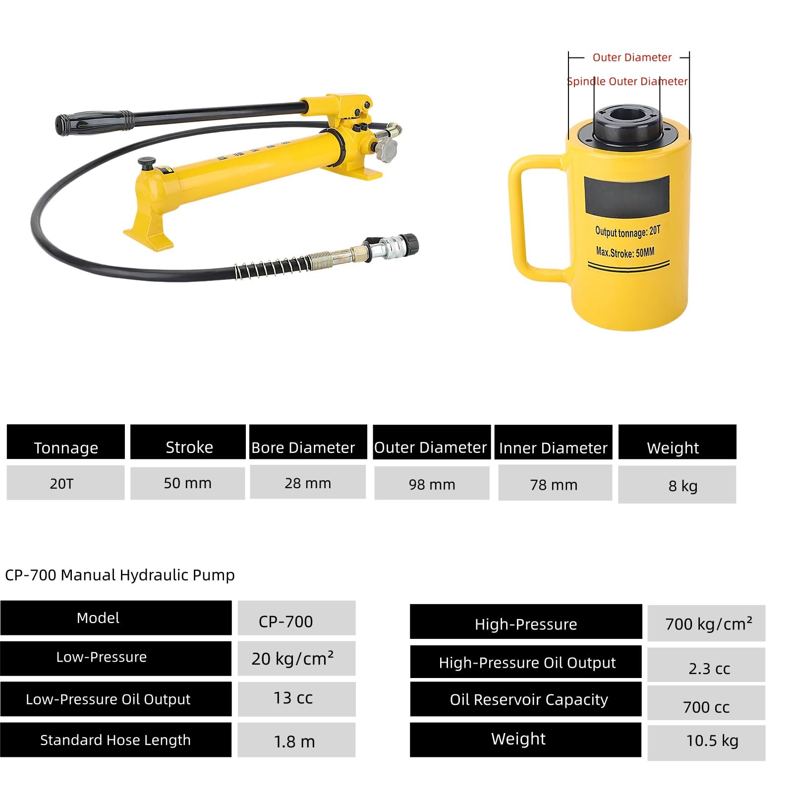 Podnośnik hydrauliczny, możliwość pchania i ciągnięcia, pusty siłownik hydrauliczny jednostronnego działania (skok 20T-5.1 cm + pompa ręczna CP-700)