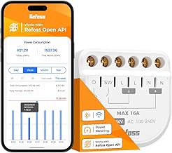 Refoss WiFi and Bluetooth Relè Switch with Consumption Measurement, Home Automation, Smart Light Switch, Remote Control and Voice, Compatible with Home Assistant, Alexa and Google Home