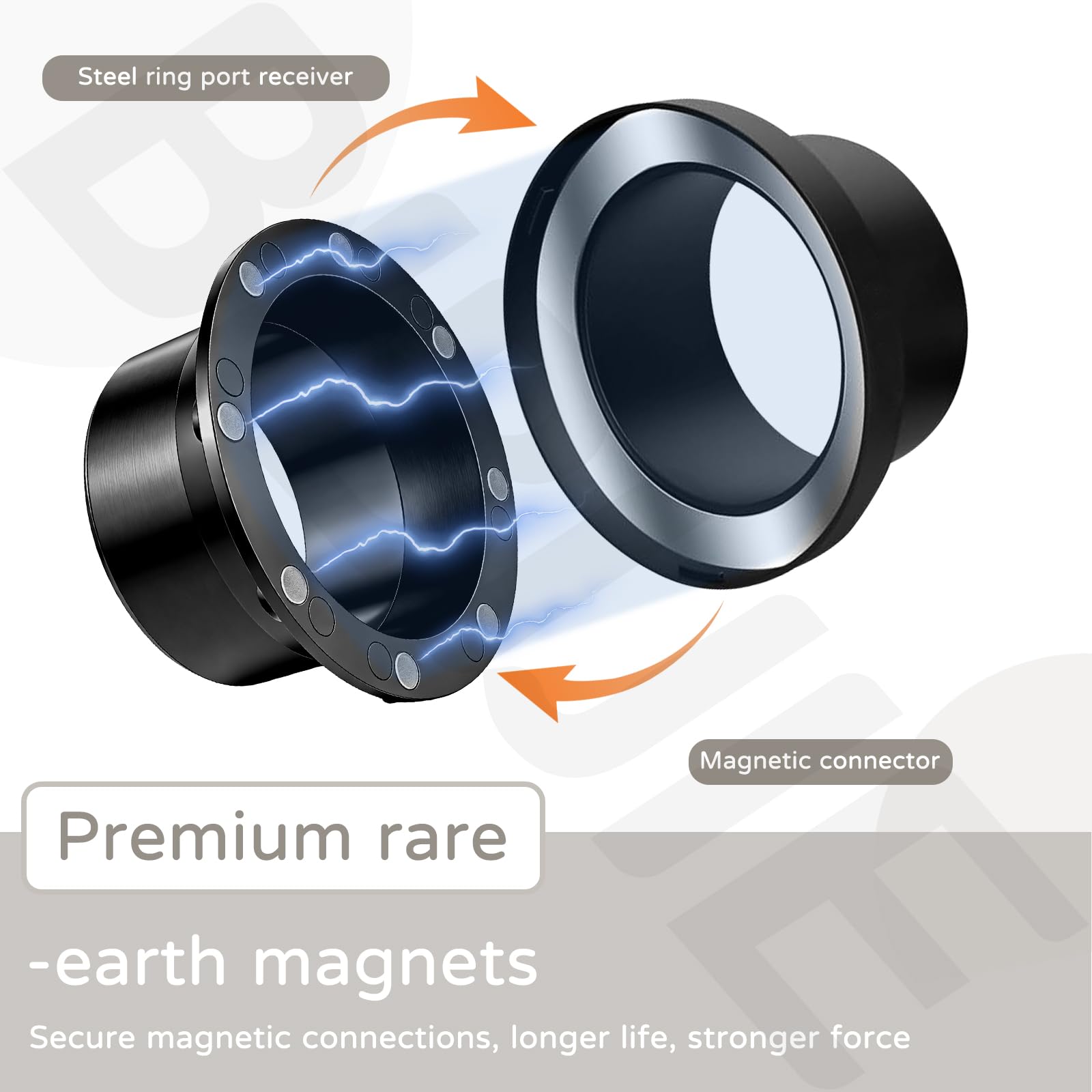 Magnetyczny system odpylacza do węży próżniowych 10 cm, zestaw startowy do zbierania kurzu w warsztacie stolarskim, zestaw startowy do zbierania kurzu, 1 złącze magiczne i 2 zestawy łączników 10 cm