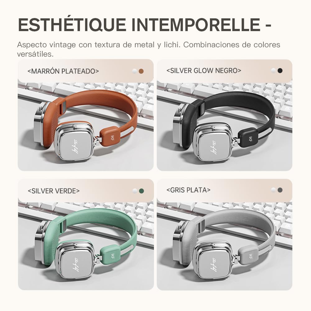 iKF R2 Auriculares Supraaurales Bluetooth, Retro Auscultadores Over Ear, 60 Horas De Reproducción, Graves Puros, Plegables, Ligeros Y Cómodos, diseño Throwback de los 80 y 90 (Negro)