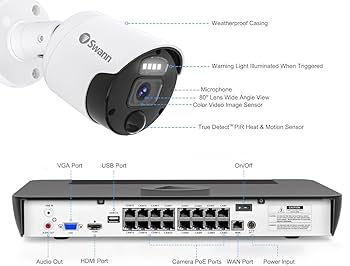 SWANN Master 4K, 16 Channel Home Security Camera System, 2TB