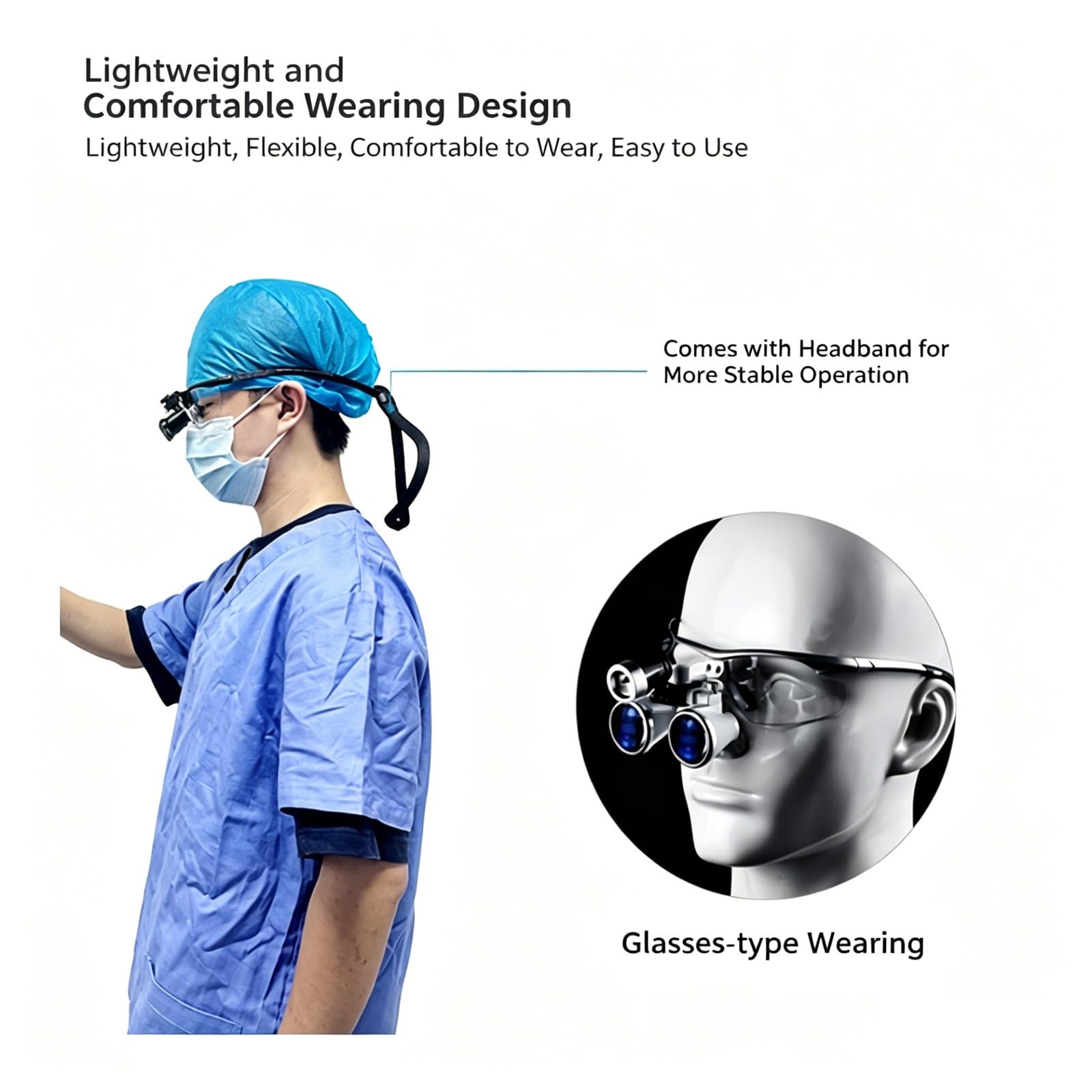 Lenti Ingranditrici Odontoiatriche con LED 3W, 2.5X & 3.5X - Angolo Regolabile e Distanza 420mm per Chirurgia Orale e Implantologia