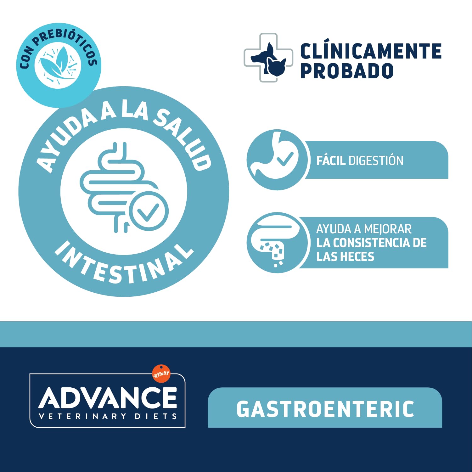Advance Diets Cibo Umido per Cani Gastroenteric 6x400g
