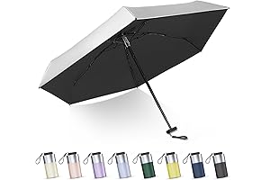 Mini Umbrella For Purse, Small and Mighty Sun Shield