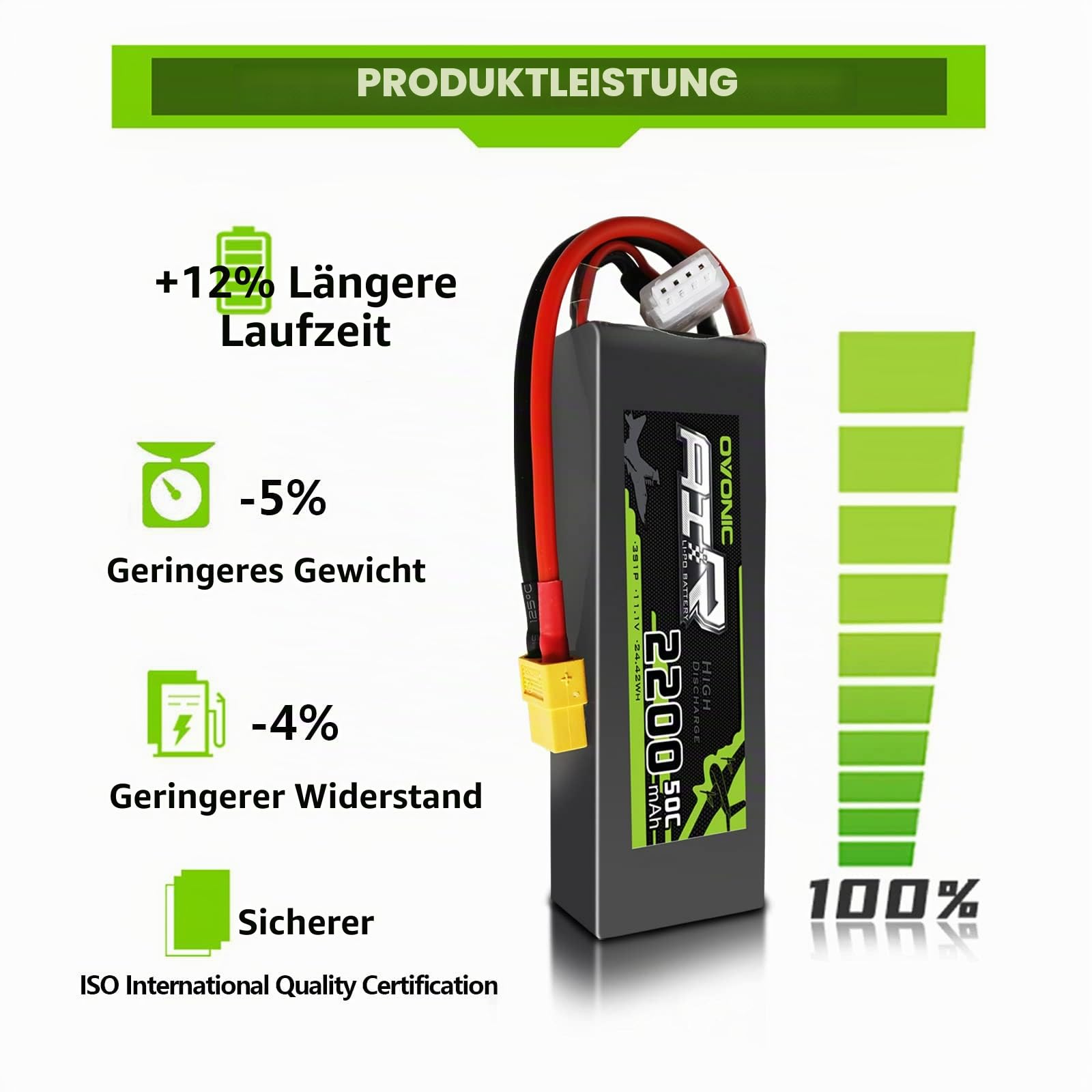 OVONIC Lipo RC Akku 11.1V 2200mAh 50C 3S mit XT60 für RC Evader BX Auto RC Truck RC Truggy RC Flugzeug UAV Drohne FPV（2 Packs ）
