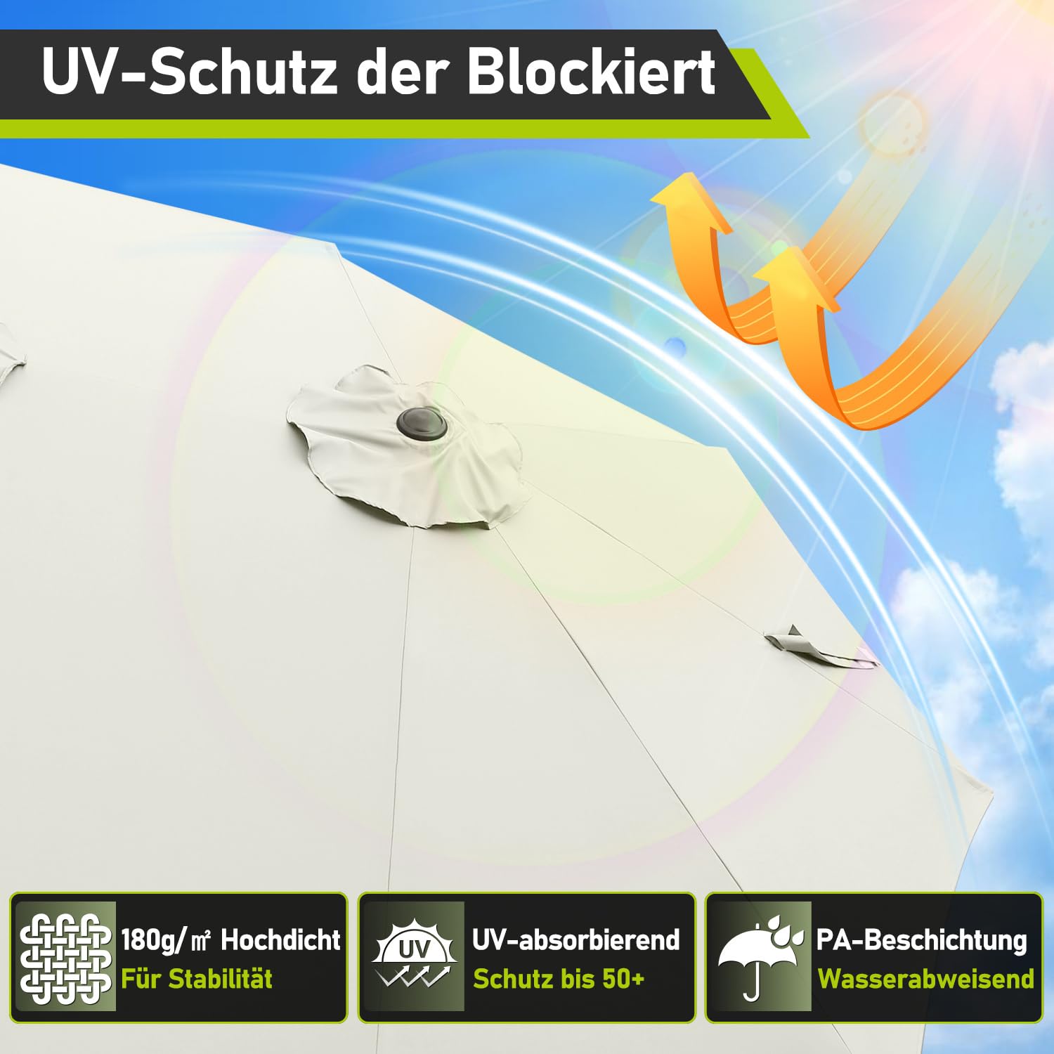 sonnenschirm,Balkonschirm,Gartenschirm mit Kurbel,ohne Ständer,UV Schutz 50+,windfest Kurbelschirm Sonnenschutz für Balkon Garten,Anthrazit,Beige