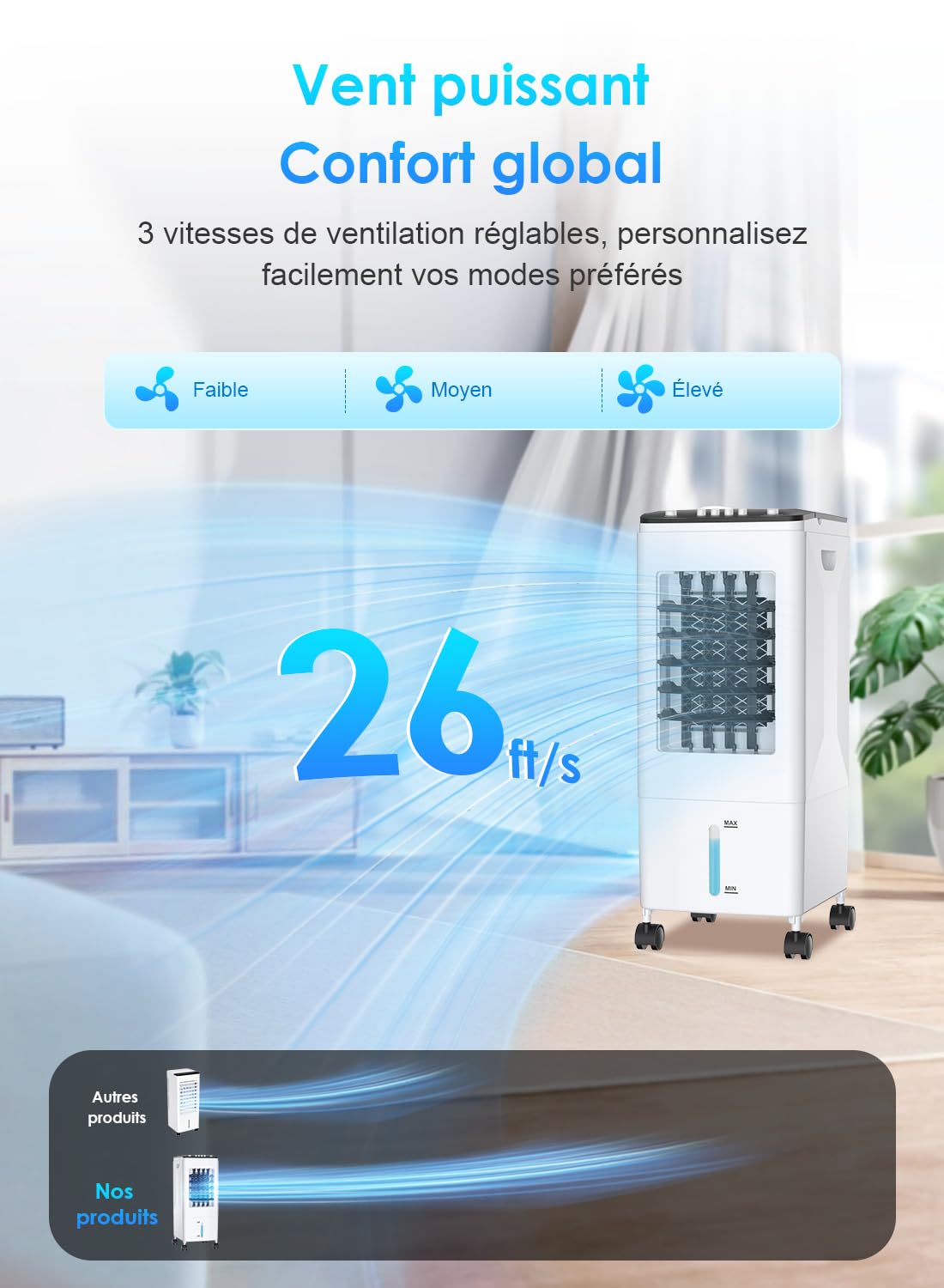 Climatiseur Mobile 3-en-1 Rafraîchisseur d’Air, Réservoir 6L, 3 Blocs Réfrigérants, 60W Économie d’Énergie, 35dB Silencieux, Oscillation 60°, 3 Vitesses, Humidificateur, Ventilateur, Maison, Bureau