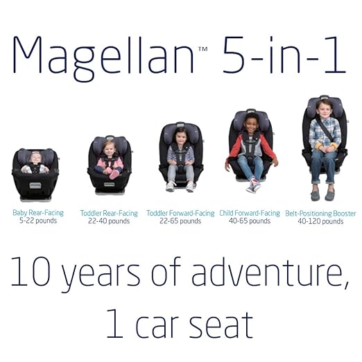 maxi cosi magellan base