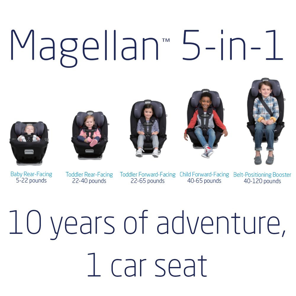 maxi cosi magellan all in one