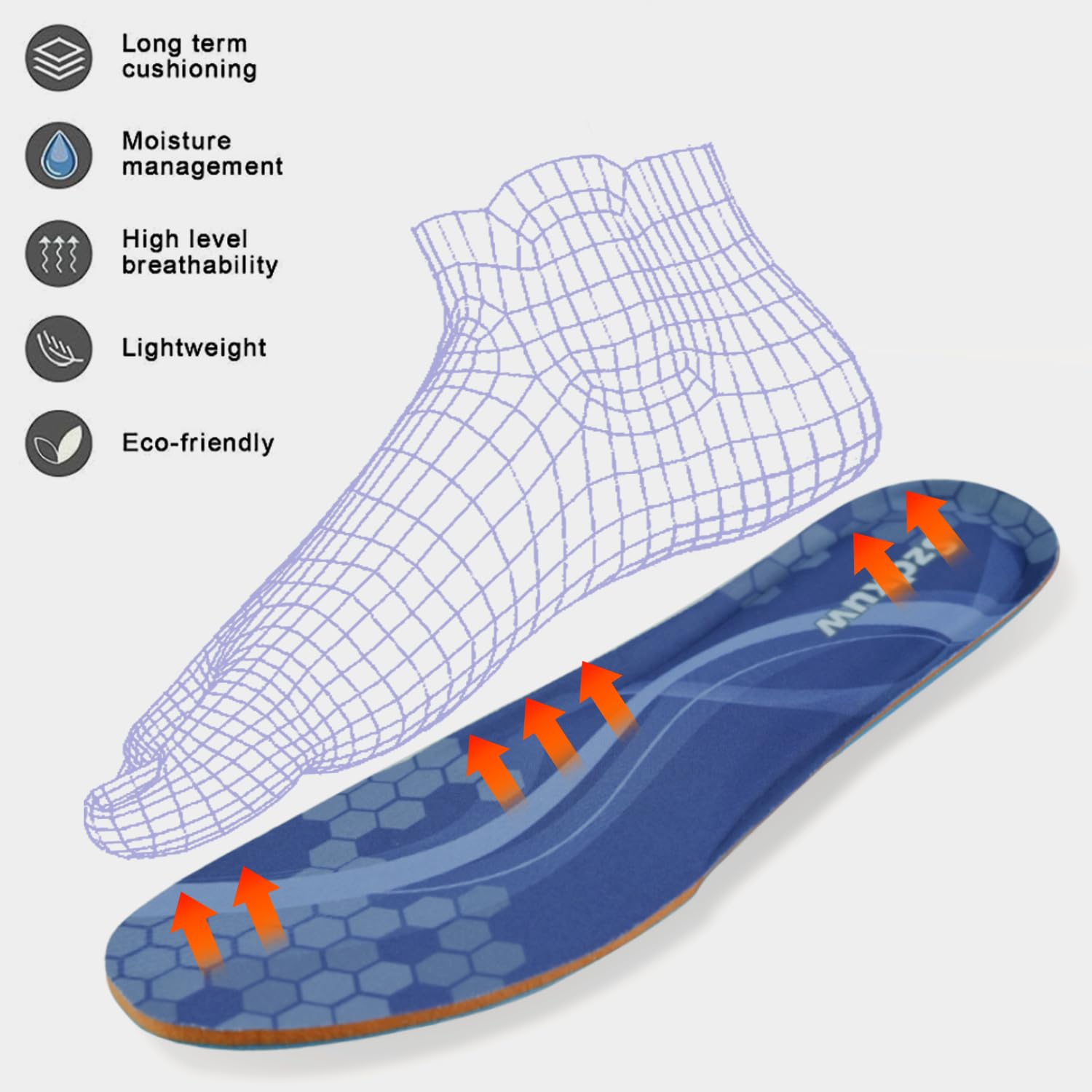 Szdxuw Solette in Memory Foam Uomo Donna, Inserti per Scarpe Regolabile alla Misura Comfort Assorbimento Traspirante degli urti Imbottitura per il Supporto del Piede Suole Interne, Donna Blu Navy