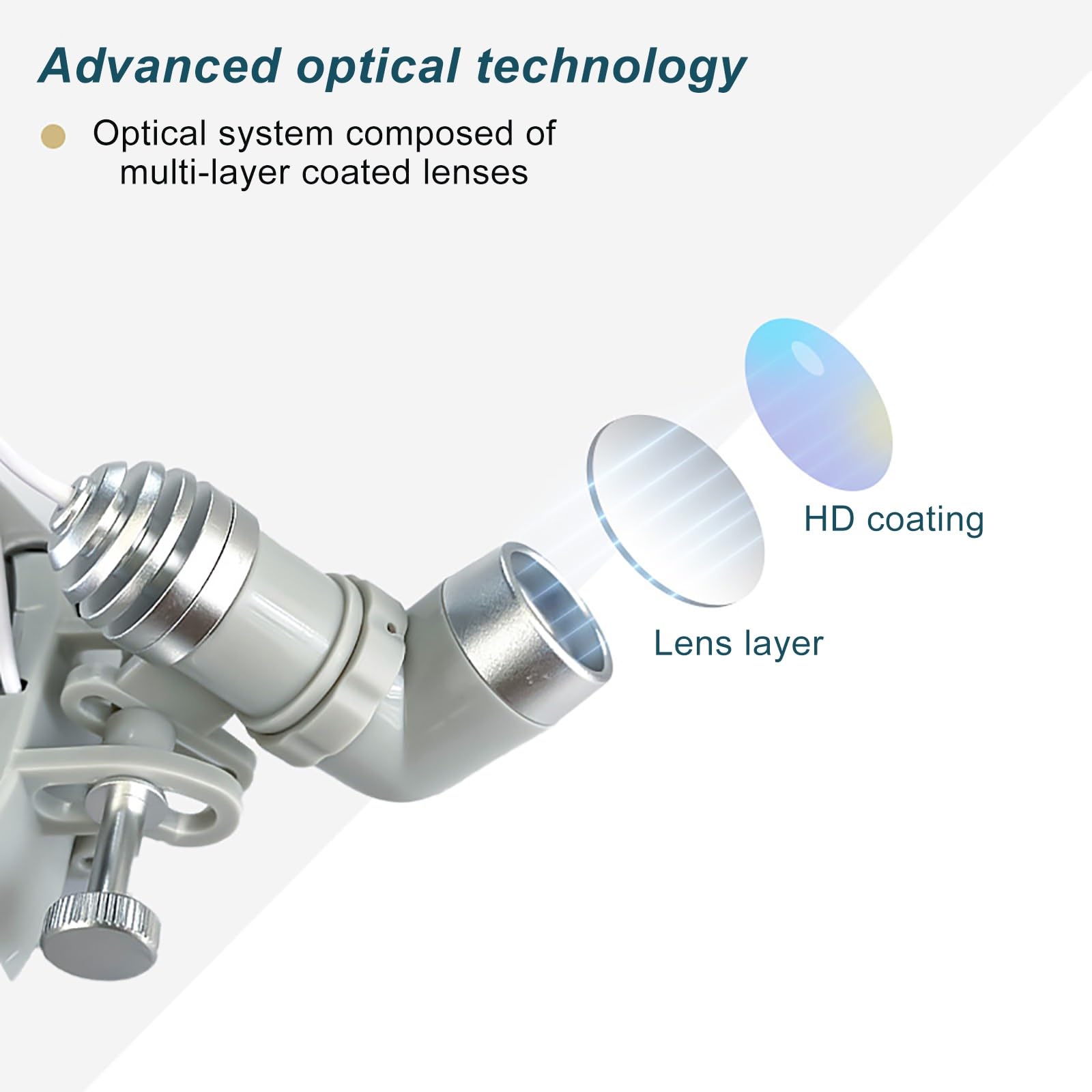 Dental 2.5X/3.5X Loupes Chirurgico Occhialini Binoculari Chirurgici con Luce 7W Fascia per Occhiali Fascia per Capelli Avvolta in Spugna Telaio Lenti di Ingrandimento (Color : 3.5X)