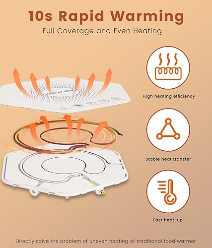 Miniatura 4 de Calentador de alimentos portátil almohadilla térmica eléctrica de silicona de calentamiento rápido con 4 ajustes de temperatura, pies
