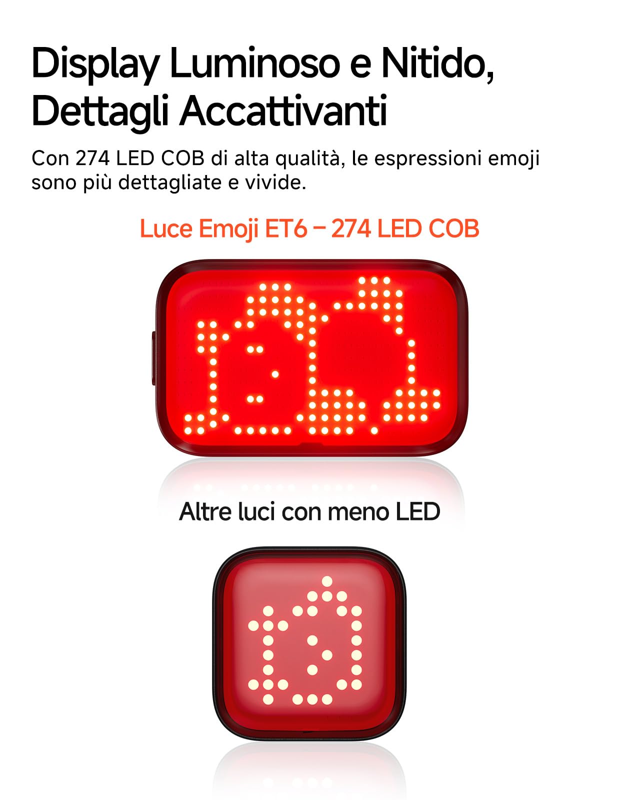 iGPSPORT ET6 Luce Posteriore Bici di Espressione,Sensore Freno | Visibile fino a 1,2 km, Accensione/Spegnimento Automatico, Avviso di Svolta, IPX7, Connessione con il Ciclocomputer iGPSPORT