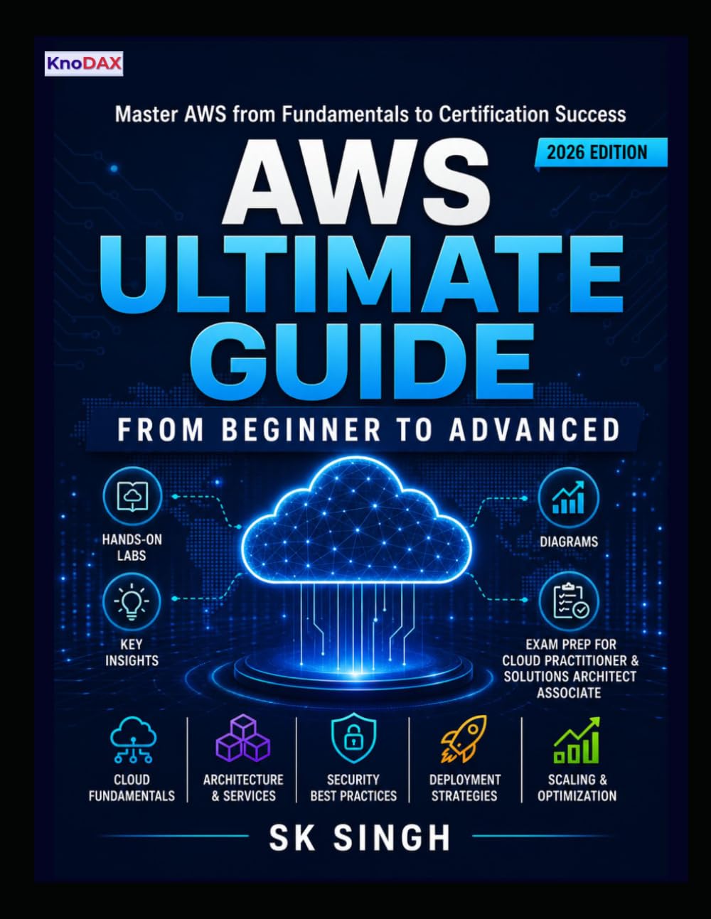 AWS Ultimate Guide: From Beginner to Advanced