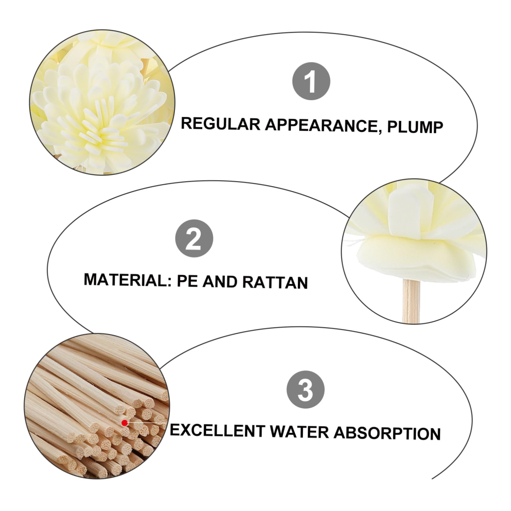 ABOOFAN Bote Mikado Vacio 300 Piezas Rota Aromaterapia Flores Artificiales Artificial Flowers Decoración para El Hogar Difusor Fragancias Perfume Flores Secas Palitos Aceite Esencial para Mujeres