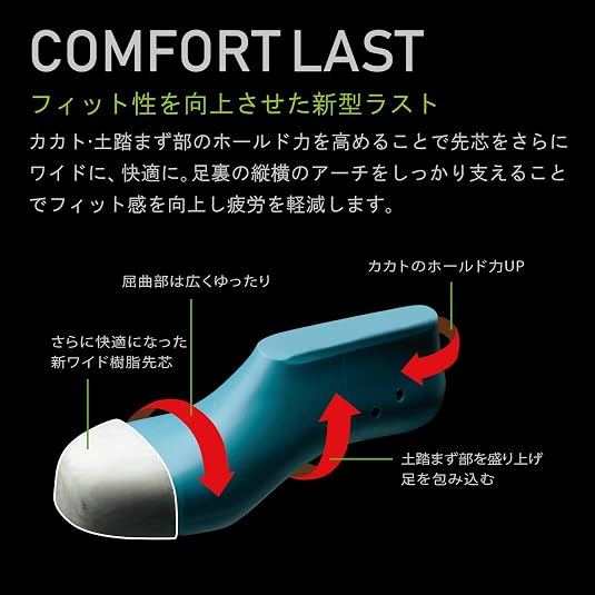 Amazon.co.jp: [ミドリ安全] プレミアム ハイ・ベルデ 静電安全靴 JIS