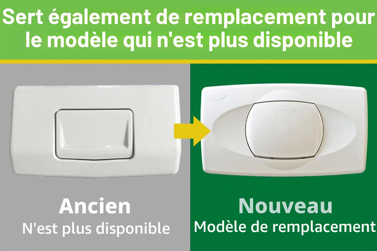 LIV Plaque de commande pour réservoir encastré Isosan avec chasse d'eau 1 débit (démarrage/arrêt), blanc