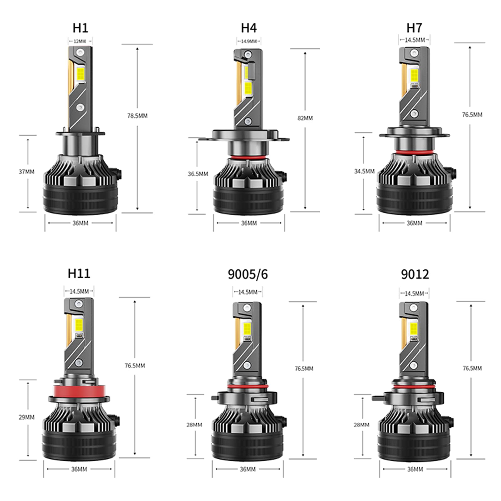 Lampadine per Fari A LED, Fari A LED Luminosi da 20000 Lumen, Kit di Conversione Fari A LED Bianco Freddo 6000K IP68 Impermeabile, Installazione Rapida, Confezione da 2,H4