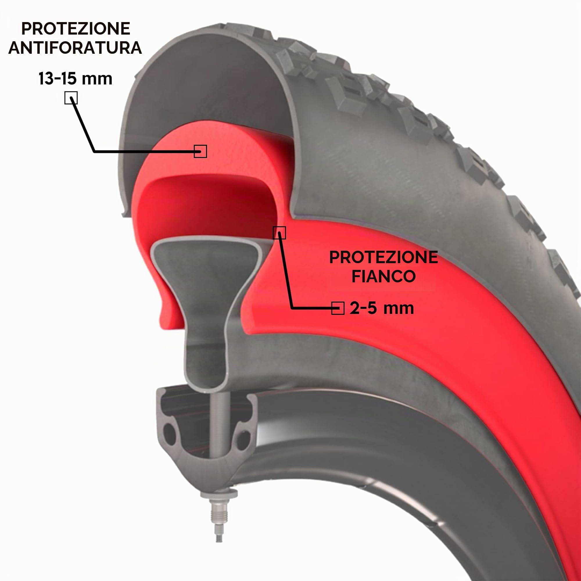 Tannus ARMOUR Protettore Antiforatura per Corpetone MTB Semi-Mousse | Protezione 13mm per Camera d'Aria, Antipuntura per Pneumatici di Biciclette 20 x 1.75-1.9