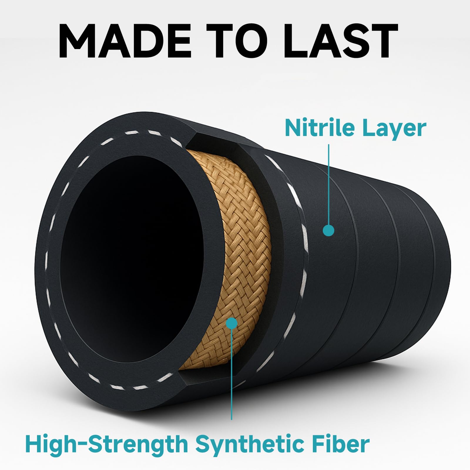 AIOLTIH AI30 Blast Hose & Spray Gun Kit - 6m (20ft) Low Temperature Hose with 3/4