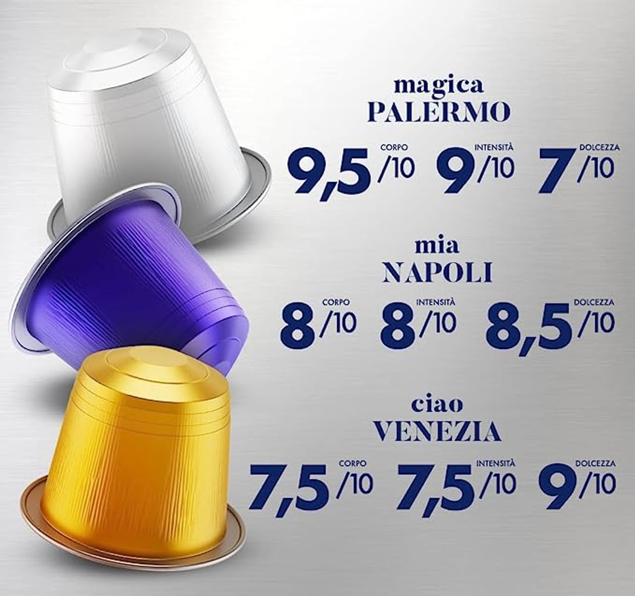 Caffè Borbone Kit de Dégustation 90 Capsules en Aluminium: 30 Mia Napoli, 30 Ciao Venezia, 30 Magica Palermo - 30 paquets de 30) - Compatibles avec les machines à café à usage domestique Nespresso*