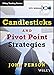 Candlesticks and Pivot Point Strategies