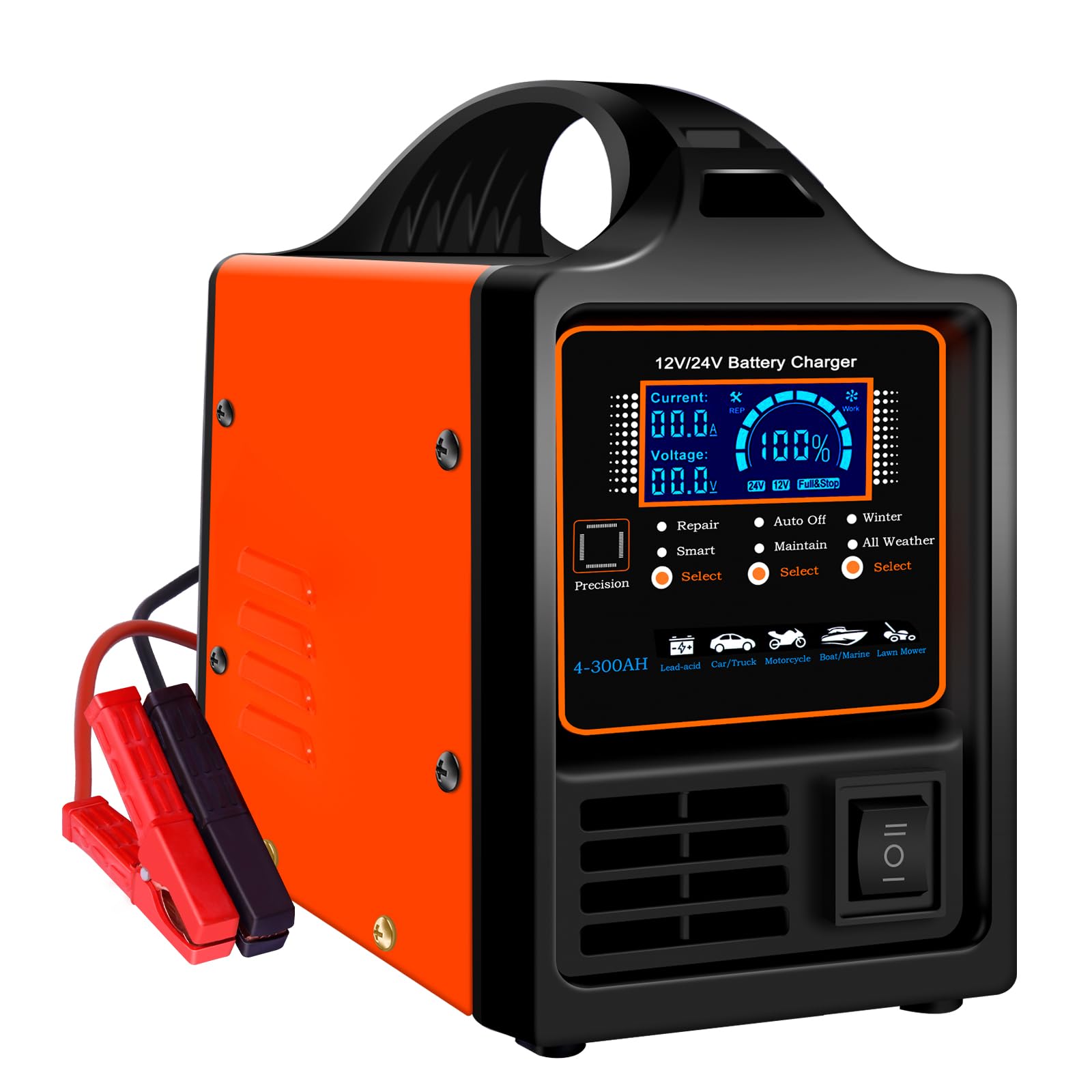 HTRC 30A Caricabatteria da Auto, 6V/12V/24V Caricabatterie Auto, Carica