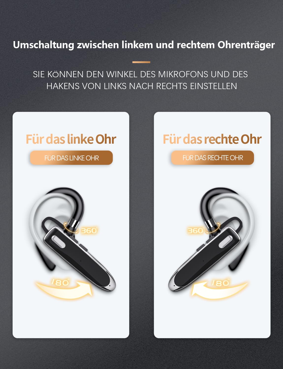 Headset Bluetooth 6.1 Kabellos Kopfhörer 24 Std Spielzeit mit CVC8.0 Dual Mikrofon und Mute Funktion Zwei-Geräte-Verbindung In Ear Kopfhörer Freisprech Handy Ohrhörer für Autofahren/Business/Büro