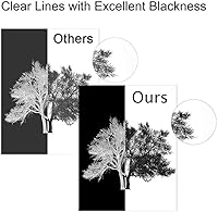 Vista 3 de 8 Pack Compatible Laser Printer Cartridge (High Yield) Replacement for Canon CRG-057H Imaging Cartridge use for Canon Image Class LBP226dw LBP227dw