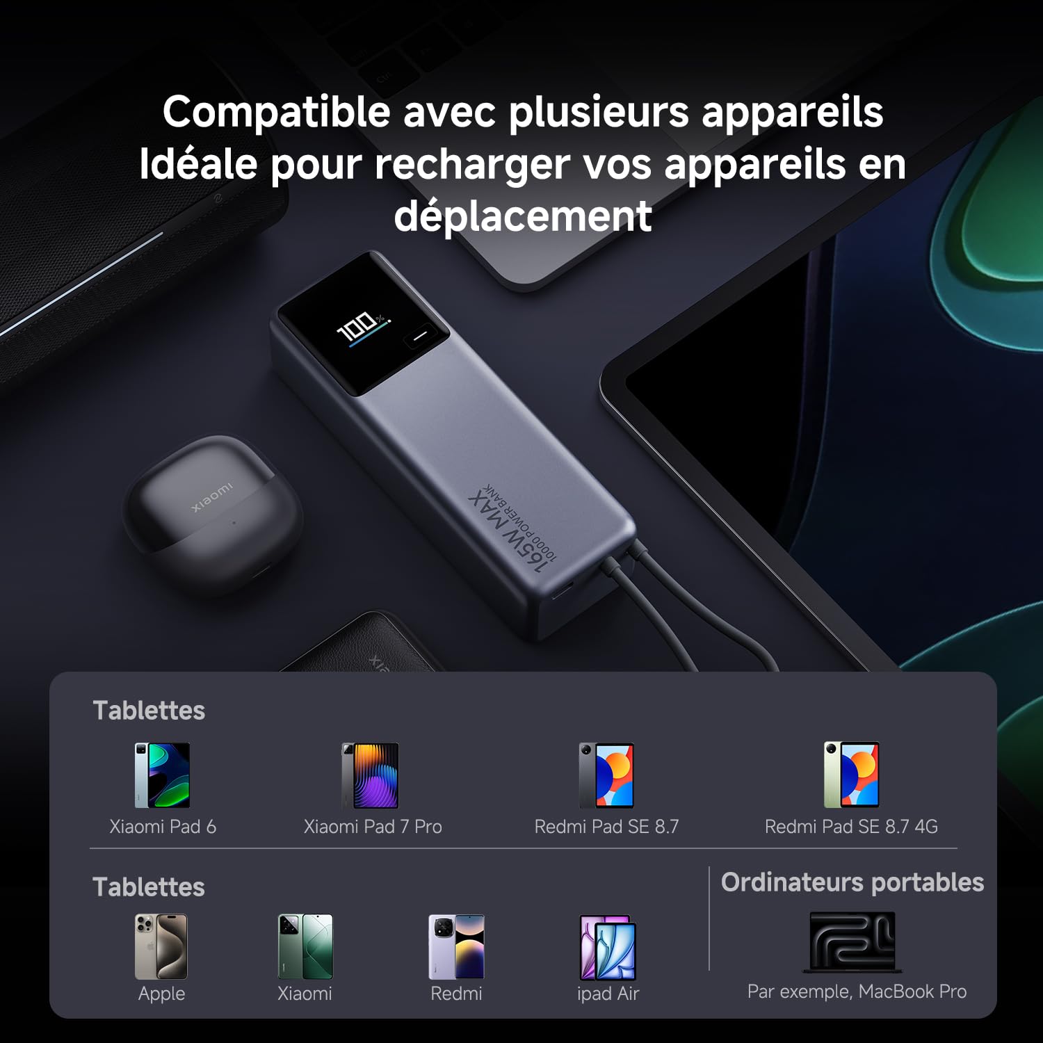 Xiaomi 165W Power Bank 10000mAh avec câble USB-C, 165W Double Ports, Charge Automatique 90W, Batterie Lithium-ION, qualité aéronautique, pour iphone, Samsung, MacBook, Xiaomi, Pixel