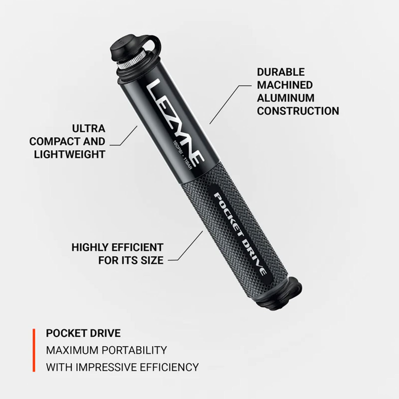 Amazon.com : LEZYNE Pocket Drive HP Compact Bike Hand Pump | 160