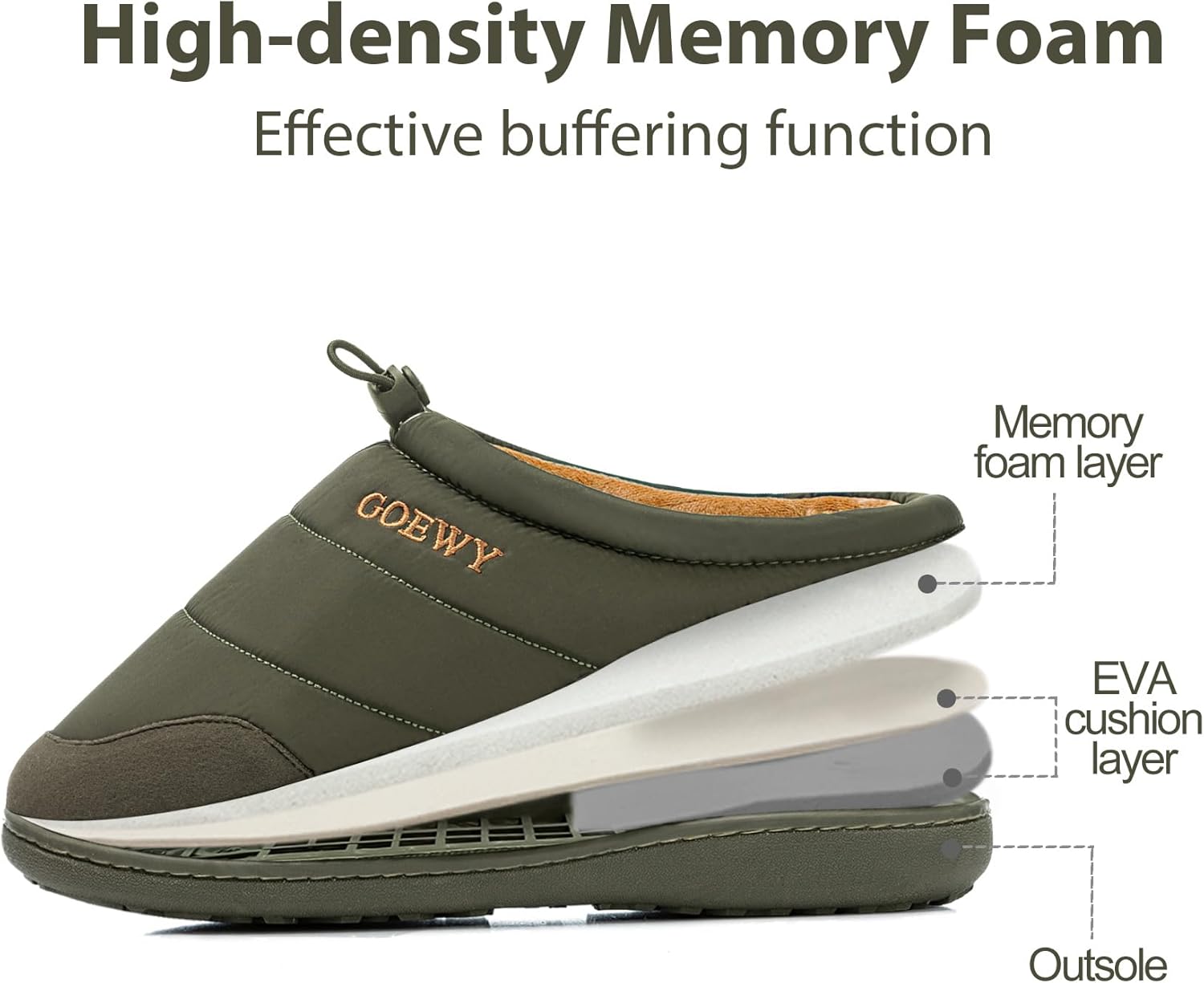 Two-Tone Mens Slippers,Indoor and Outdoor House Shoes with Memory Foam,Anti-Slip Bedroom Slippers as Gifts for Mens Him Dad Husband boyfriend - Image 5