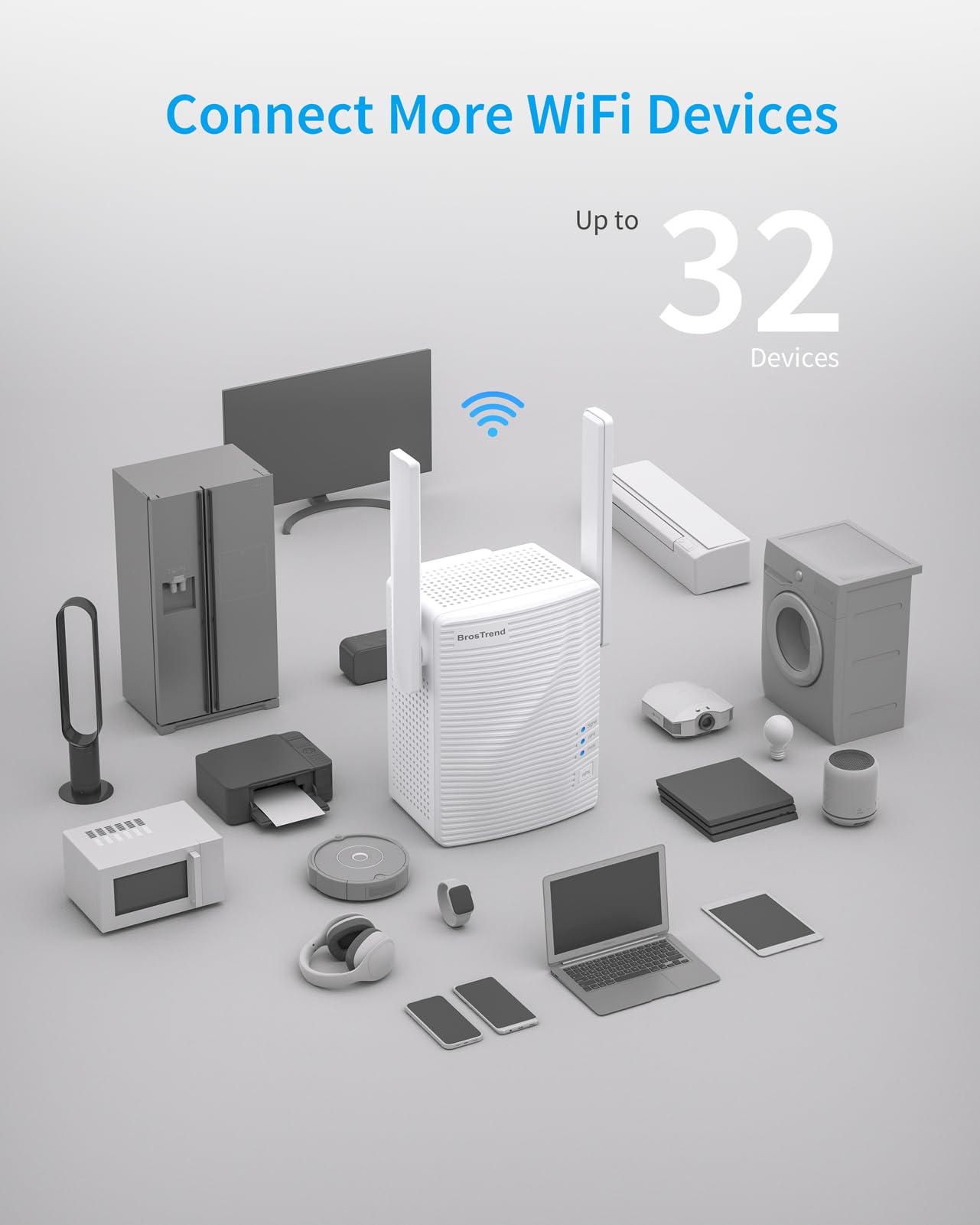 BrosTrend AC1200 DualBand WLAN Verstärker Kompatibel mit Allen WLAN Geräten | 1200 Mbit/s WLAN Repeater für Steckdose, WPS Einfache Einrichtung (Unterstützt Telekom Magenta Entertain TV / Router Nicht)
