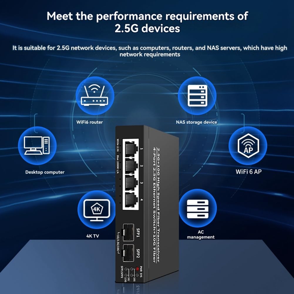 Malloy Przełącznik Ethernet 2.5G 4 porty 2500 Mbps 2-portowy przełącznik sieciowy 10G + gniazdo hub domowego laboratorium Splittler Internet Plug and Play