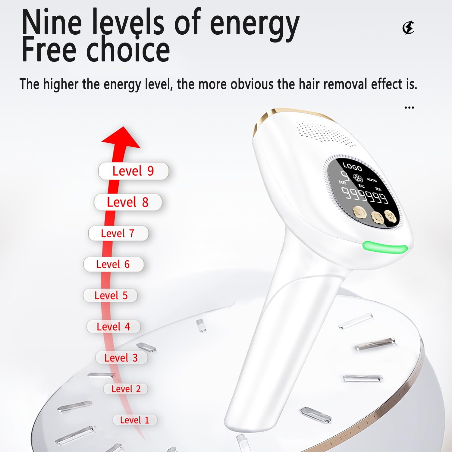 Dispositivo De Depilación, Removedor De Vello Facial Y Corporal 3 En 1 Para Mujer Con 9 Niveles De Energía, Cambio Libre Manual/automático, Luz Indicadora De Flash, Para Mujeres Y Hombres, Facial