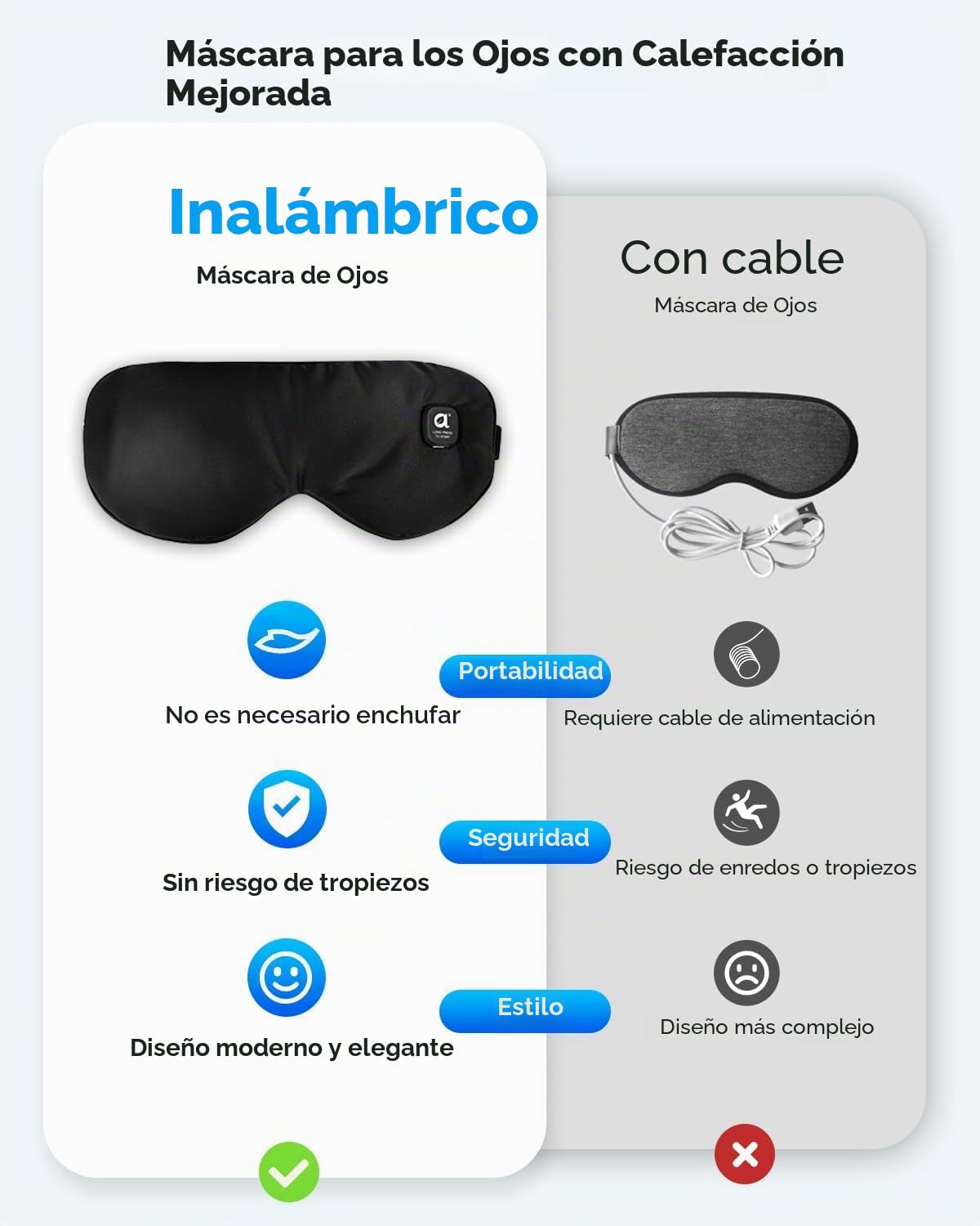 arboleaf Antifaz Calor Inalámbrica para Ojos Secos, Compresa Ocular Térmica Electrico Recargable con Batería 1000mAh, USB, Control de Temperatura, Bloqueo de Luz