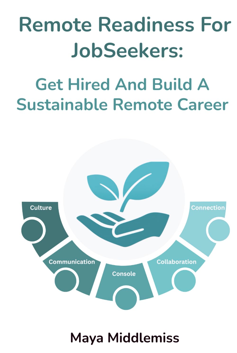Remote Readiness for Jobseekers: Get Hired And Build A Sustainable Remote Career