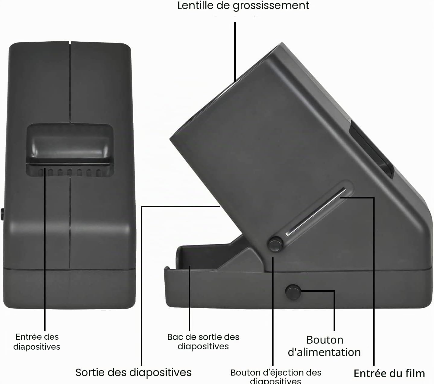 DigitConvert Visionneuse de diapositives 35 mm, grossissement x3, alimentation USB/piles (4 AA incluses)