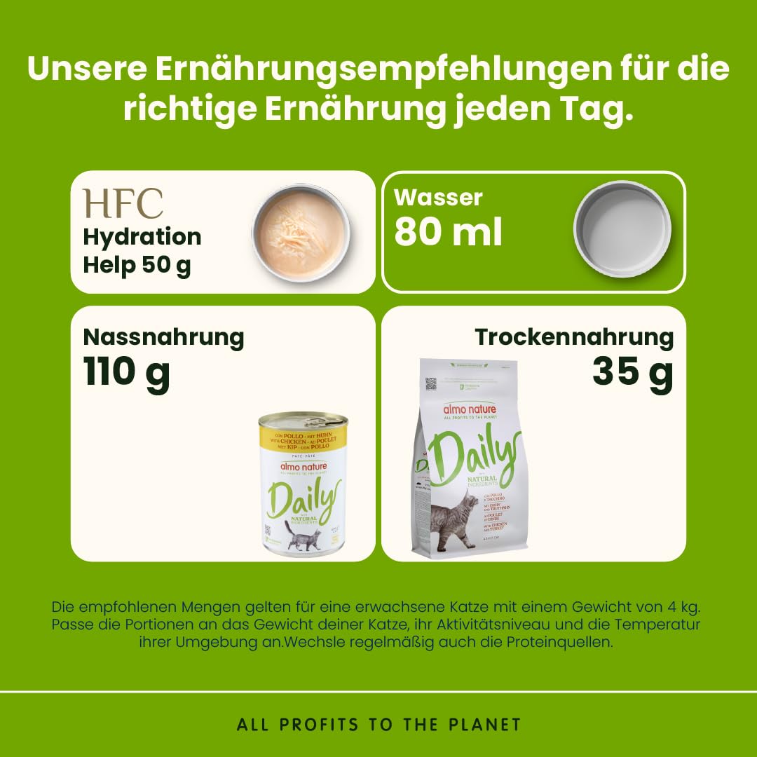 Almo Nature Daily - Nassfutter für Erwachsene Katzen - Paté - Ente - 400 g, Packung mit 24