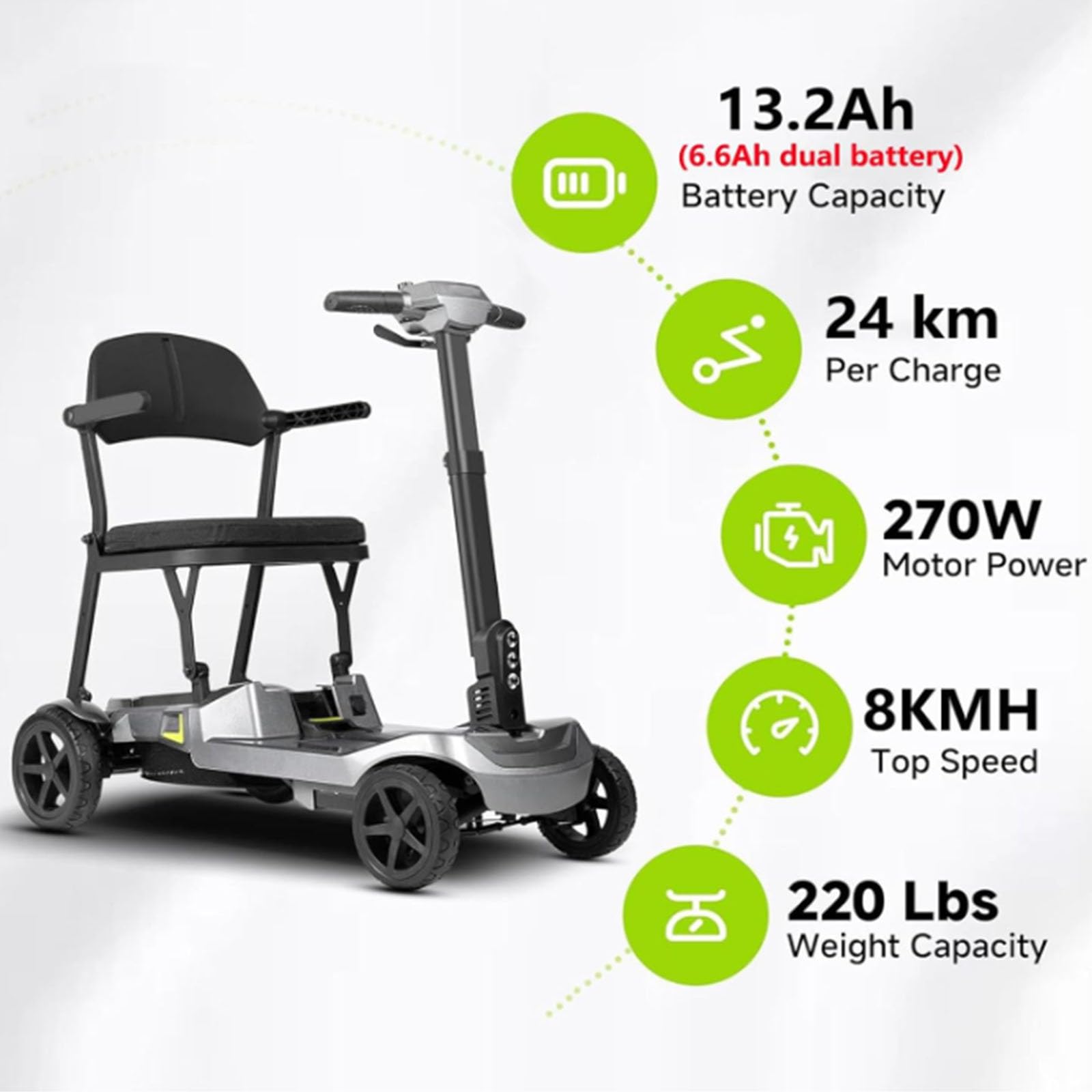 BCBKD Scooter Eléctrico 4 Ruedas, Construcción Ligera 17Kg, Batería Doble 24Km Autonomía 8Km/H, Scooter Minusvalidos Adulto Discapacitados para Coche/Avión/Tren